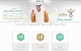 انطلاق المرحلة الثالثة لبرنامج خادم الحرمين للابتعاث الخارجي