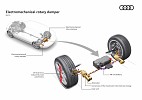 The innovative shock absorber system from Audi: New technology saves fuel and enhances comfort