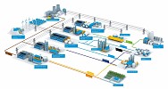 Key to a sustainable future: thyssenkrupp launches advanced water electrolysis for large scale chemical projects in Saudi Arabia 