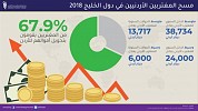 ارتفاع حوالات العاملين في الخارج إلى 5ر1 مليار دولار