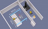 Sterilization of medical devices by ethylene oxide -A new range of EO sterilizers