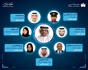 جمارك دبي تحصل على 7 جوائز عالمية للابتكار المؤسسي من منظمة الأفكار الأمريكية 2020