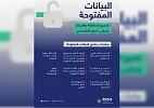 لدعم الابتكار.. 