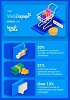 WebEngage success story: Saudi-headquartered retail brand eXtra clocks 33% increase in purchases, driven by localized user engagement campaigns