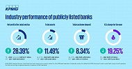 KPMG: Despite increase in cost of funds and liquidity constraints, Saudi banking industry reported robust growth in 2022