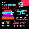 يحتفل مجتمع #BookTok باليوم العالمي للكتاب في منطقة الشرق الأوسط وشمال إفريقيا