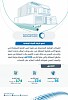 المياه الوطنية تطرح فرصًا استثماريةً لتنفيذ أكثر من 398 ألف توصيلة لإيصال خدمات المياه والصرف الصحي   