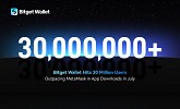 Bitget Wallet Doubles User Base to 30 Million in Less Than A Year