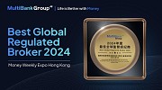 MultiBank Group Named Best Global Regulated Broker 2024