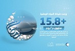 NWC supplies +15.8 million m3 of water to the two holy mosques in the first 10 days of Ramadan