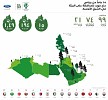 برنامج منح فورد موتور كومباني للمحافظة على البيئة يقدّم 100 ألف دولار من المنح